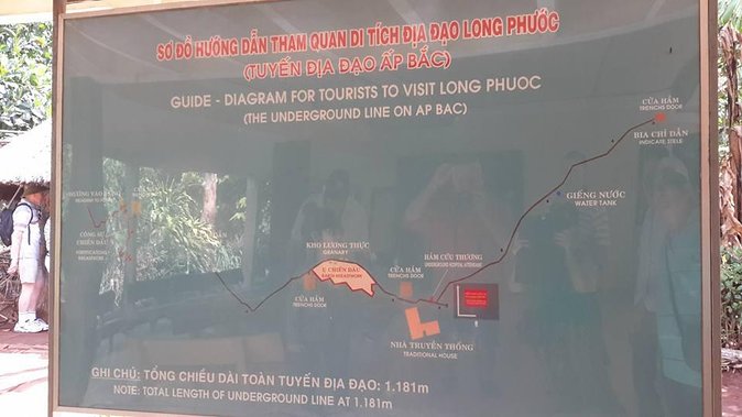 Long Tan Battlefield full day Private tour from Ho Chi Minh City - Key points to know before booking