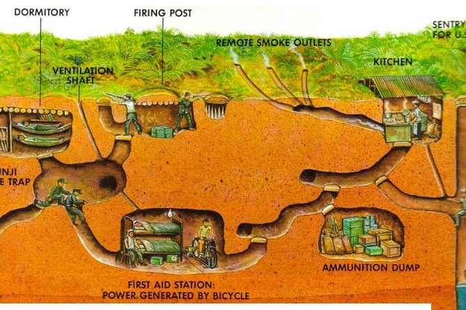 Small-Group Cu Chi Tunnel Half-day Tour: Morning or Afternoon - Ben Dinh: the first look at the tunnel system