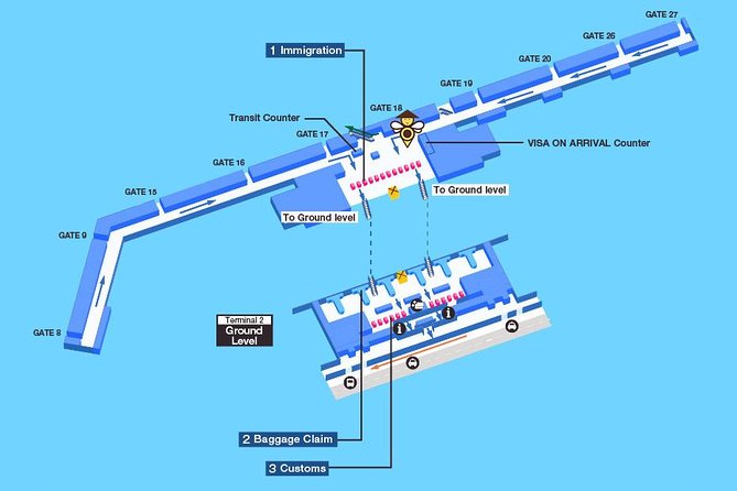 Tan Son Nhat International Airport Transfer - The meet and greet plan at the arrival gate