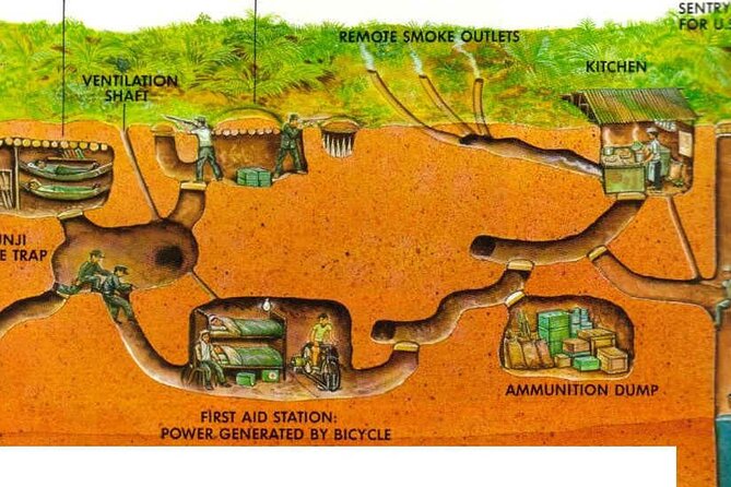 Tay Ninh Holy See - Cable Car & Cu Chi Tunnels | Small Group Tour - How much time goes into transport